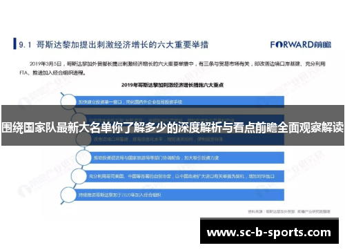 围绕国家队最新大名单你了解多少的深度解析与看点前瞻全面观察解读