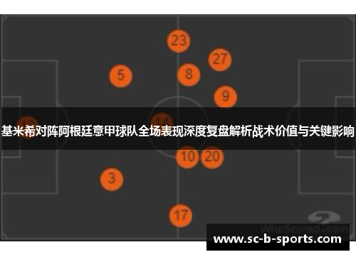 基米希对阵阿根廷意甲球队全场表现深度复盘解析战术价值与关键影响